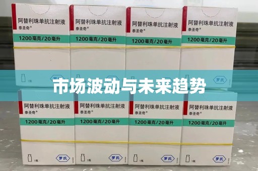合肥市场波动与未来趋势